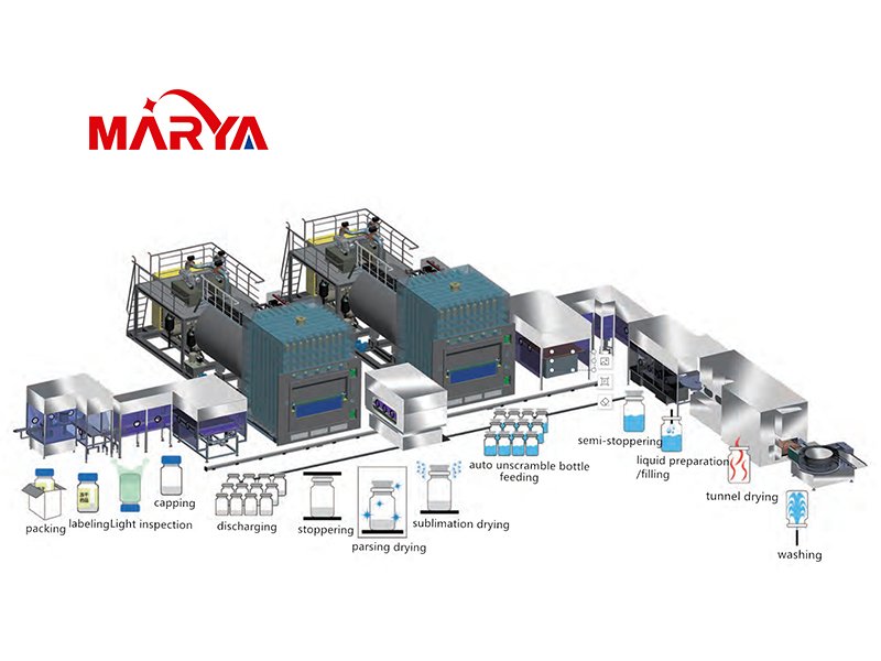 Soluci&oacute;n de inyecci&oacute;n2