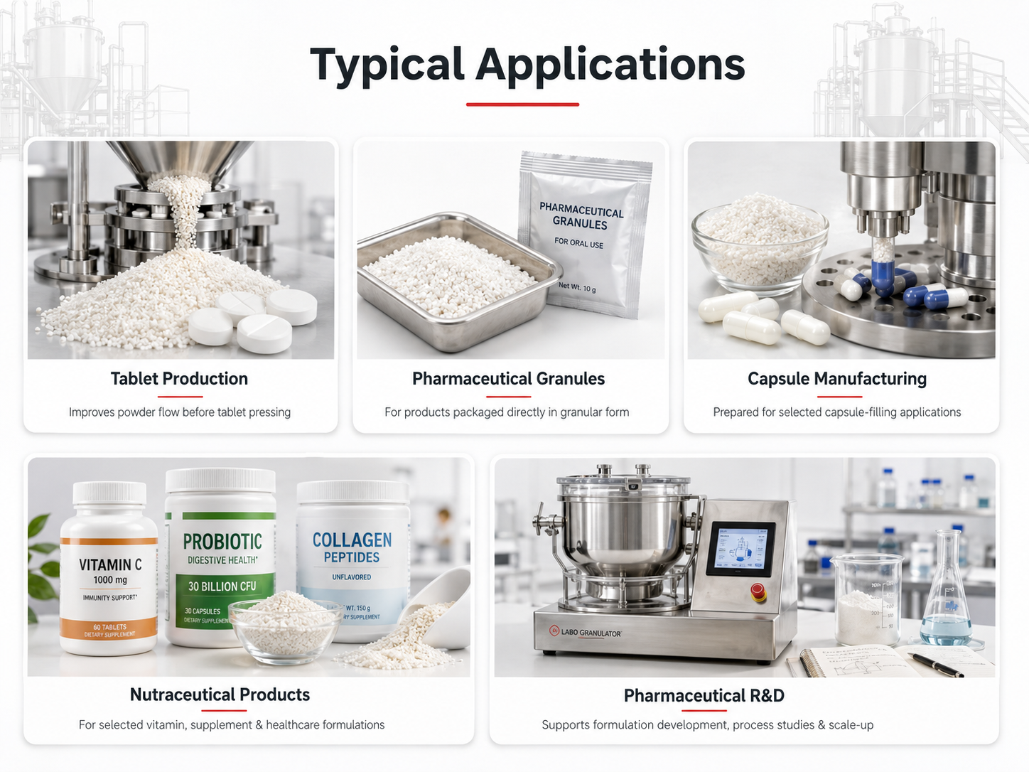 Aplicaciones t&iacute;picas de la m&aacute;quina granuladora farmac&eacute;utica en procesamiento de tabletas, c&aacute;psulas, nutrac&eacute;uticos y de investigaci&oacute;n y desarrollo.