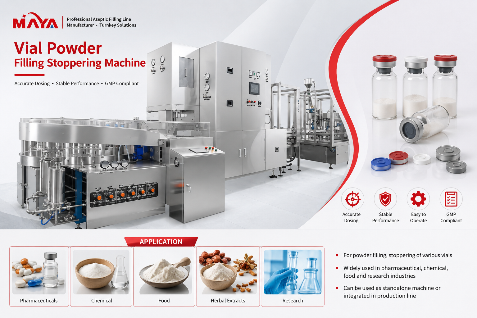 M&aacute;quina llenadora y taponadora de viales en polvo para aplicaciones farmac&eacute;uticas, qu&iacute;micas, alimentarias, en polvo a base de hierbas y de investigaci&oacute;n.