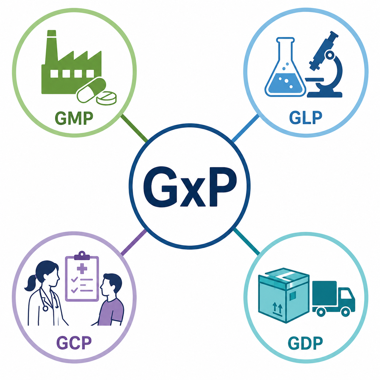 GXP.png